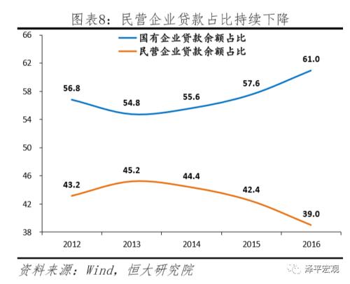 “降息”来了！——解读央行改革完善LPR形成机制（8月18日）