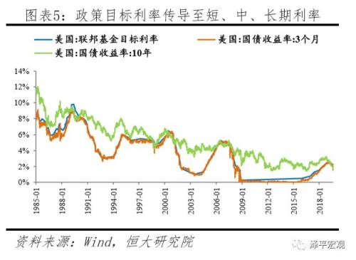 “降息”来了！——解读央行改革完善LPR形成机制（8月18日）