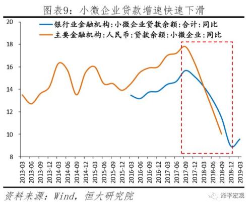“降息”来了！——解读央行改革完善LPR形成机制（8月18日）
